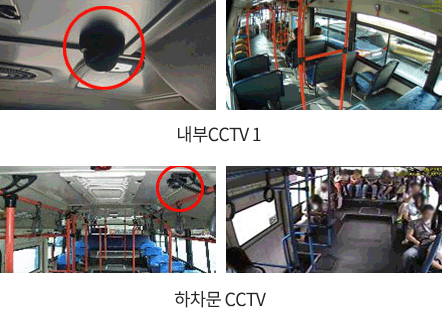 내부 CCTV 카메리 위치 이미지